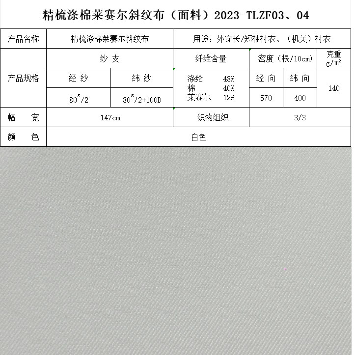 精梳滌棉萊賽爾斜紋布白色