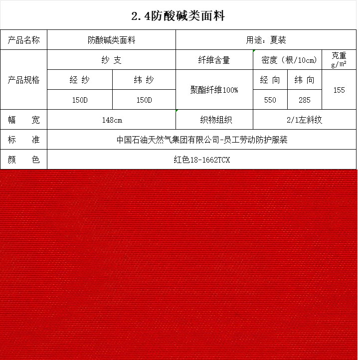 防酸堿類面料紅色18-1662TCX