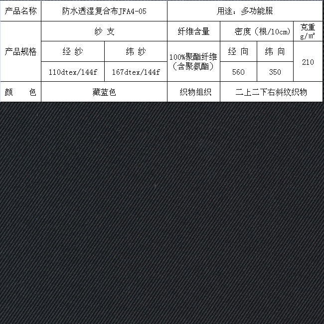 防水透濕復合布